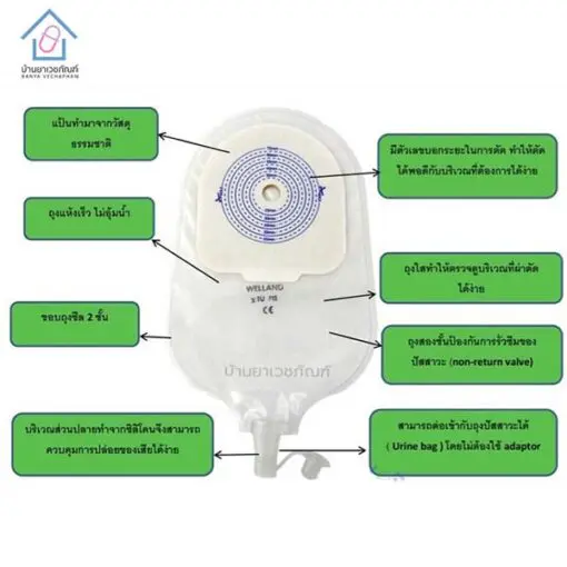 Urostomy-Bag-welland-valora@2-510x510.jpg